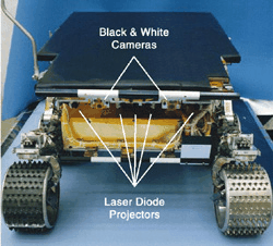 Rover Front View with Cameras